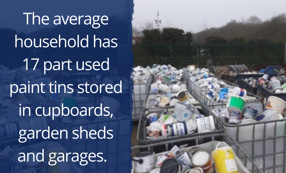 The average household has 17 part used paint tins stored in cupboards, garden sheds and garages. 